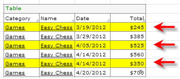 CSSExp TableStyleClass
