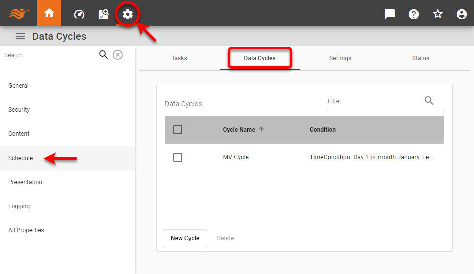 schedulerDataCyclesTab