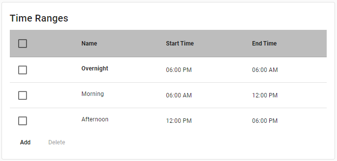 schedulerTimeRangeDef