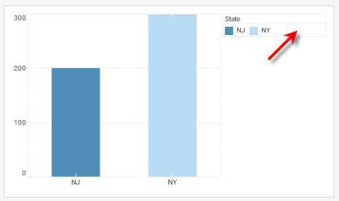 EGraphaddsetLegendPreferredSize