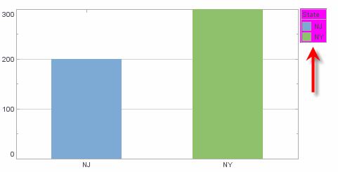 LegendSpecsetBackground