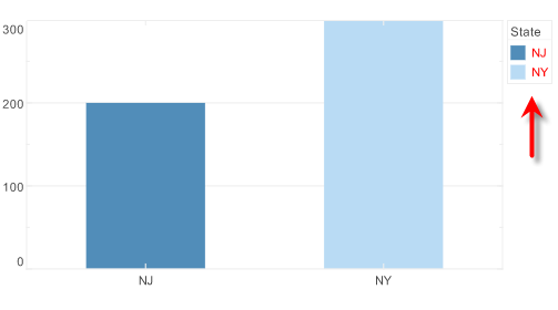 LegendSpecsetTextSpec