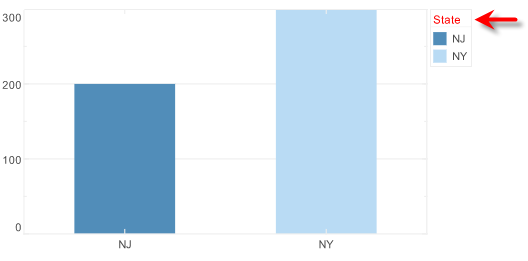 LegendSpecsetTitleTextSpec