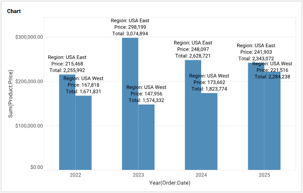 MultiTextFrameSetField2