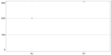 StaticColorFrameExample
