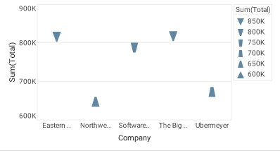 TriangleShapeFrameFill