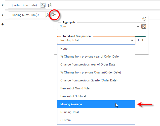 movingAverageChartExp1