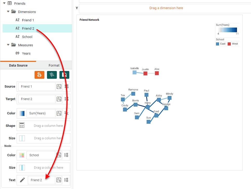networkChart10VS