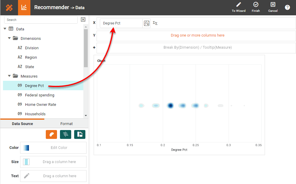 scatterContourChartExp2