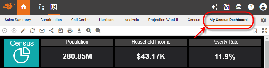 My Viewsheet Dashboard