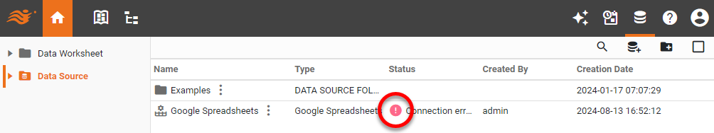 dataSourceGoogleSheets4