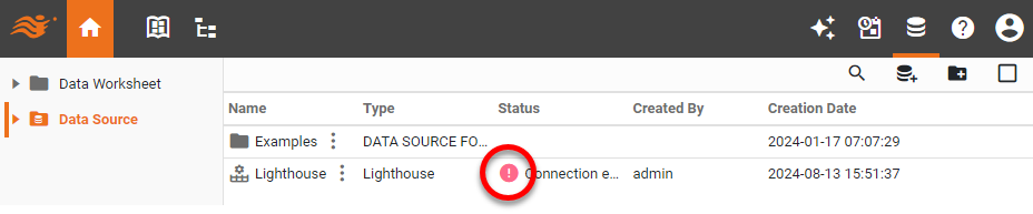 dataSourceLighthouse4