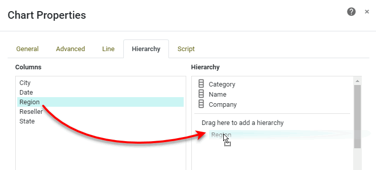 Chart Properties Add Hierarchy2