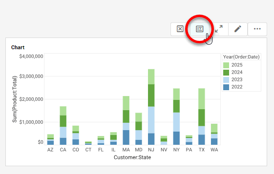 Chart Show Chart Data