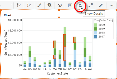 Chart Show Chart Details
