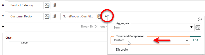ChartCalculationPercentExample4