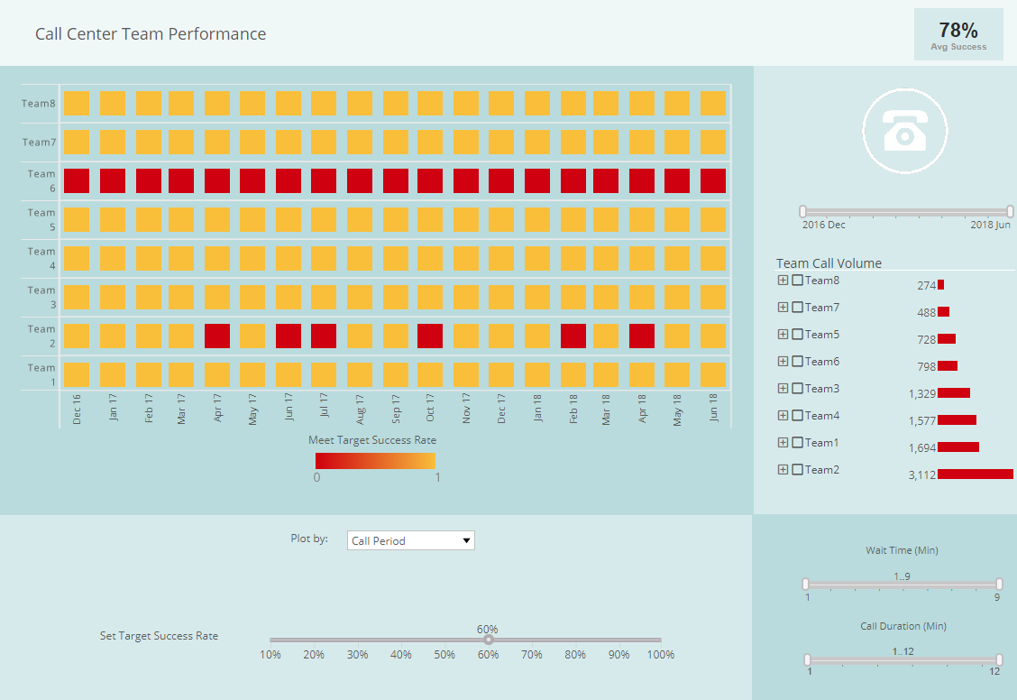 galleryHeatMap2