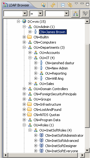 sample Active Directory schema structure