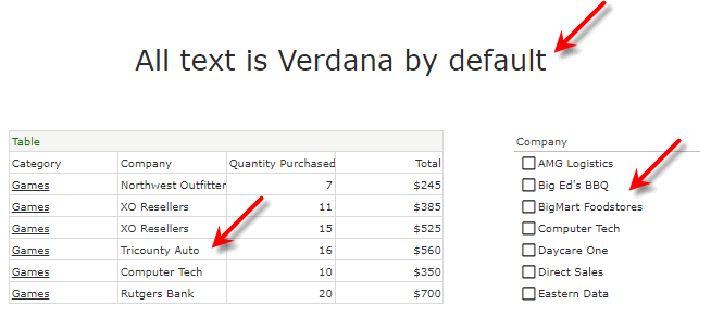 global CSS font applied to dashboard components