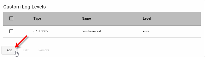 add new custom log level entry