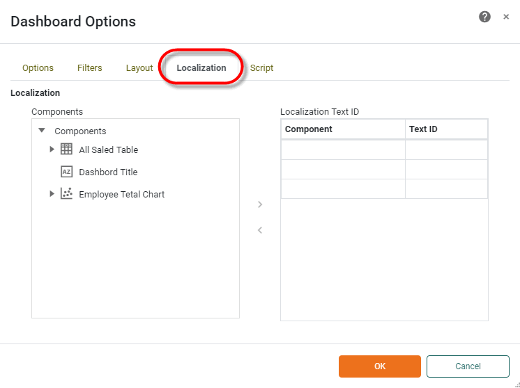 select Localization tab in Dashboard Options