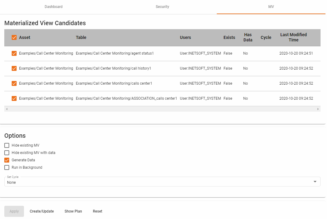 materialized view candidates list page