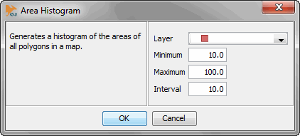 Area Histogram dialog with min max and interval settings
