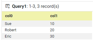 embedded table added to the EmbeddedData data worksheet