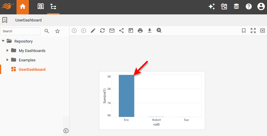 dashboard automatically updated in portal after DataChangeClient triggered