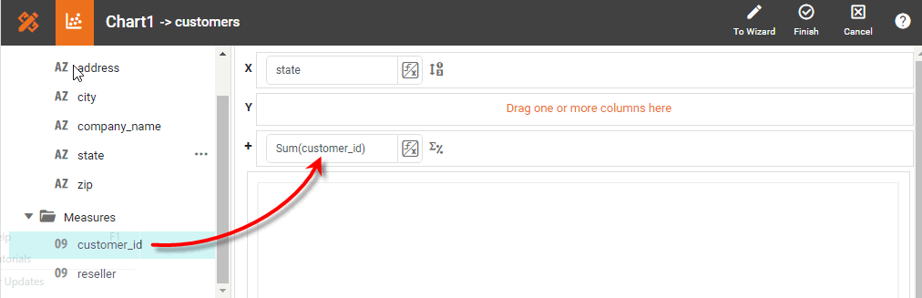 drag measure to Break By region