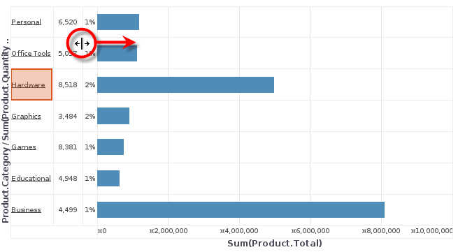 drag column boundaries to adjust spacing