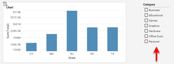 Category selection list added to dashboard