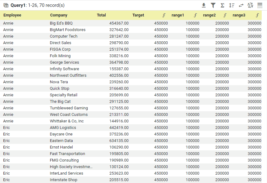data worksheet with Target range1 range2 range3 expression columns