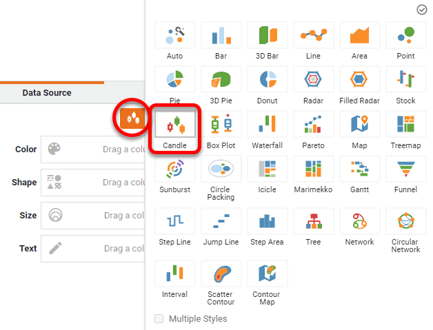 select Candle chart style