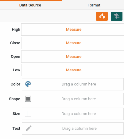 chart editor with High Close Open Low regions