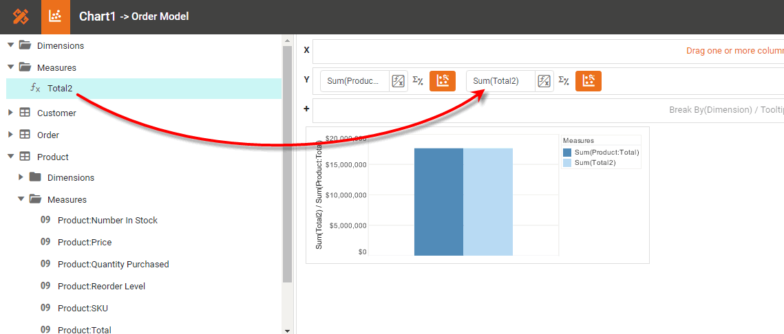 drag duplicate measure to Y region