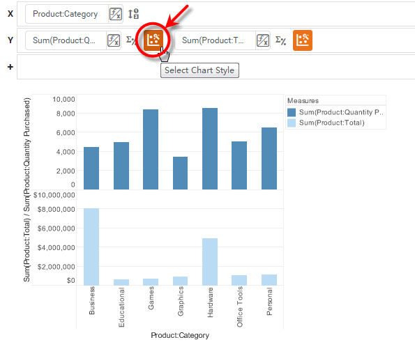 press Select Chart Style button next to a measure