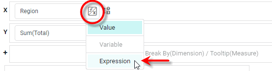 chart editor with Region dimension set to expression type