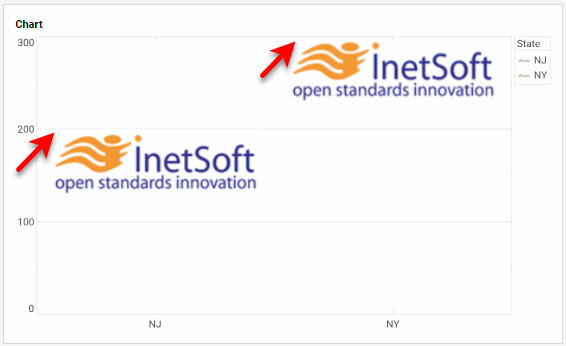 point chart with image shape aligned to top of data points