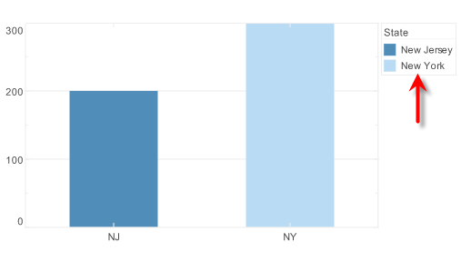 legend with text frame mapping values to custom labels