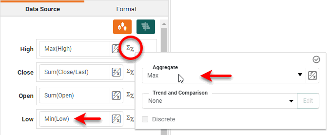 set High to Max and Low to Min aggregate