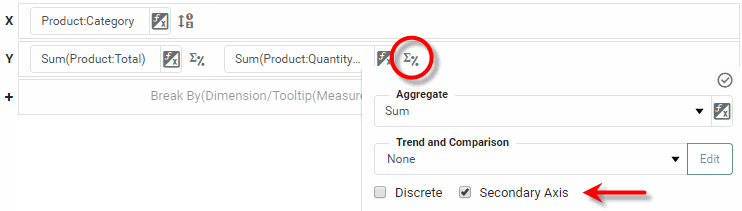 enable Secondary Axis option