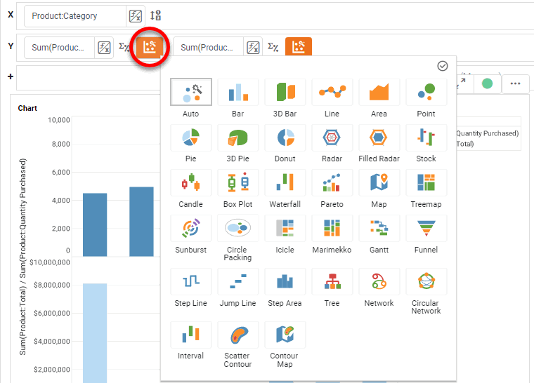 chart styles panel open for individual measure