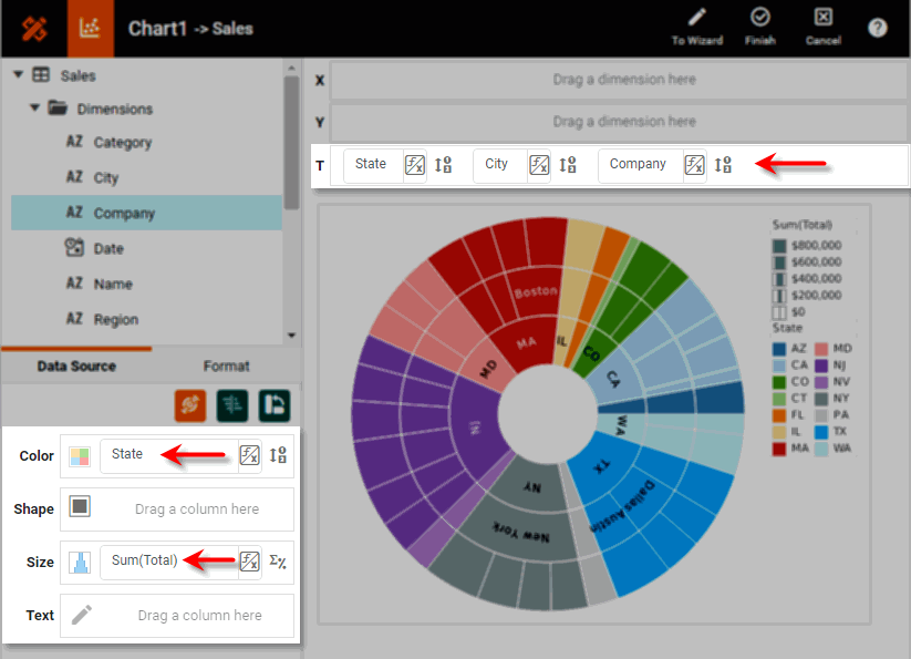 drag State dimension to Color region