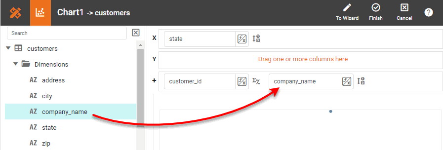 drag dimension to Break By region