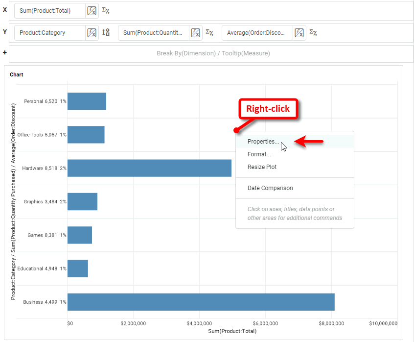 open Chart Properties from context menu