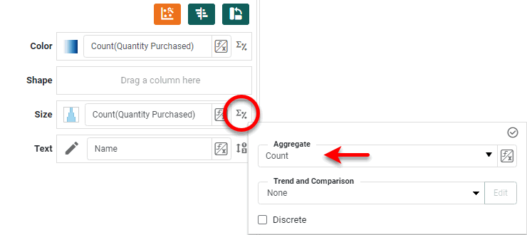 verify count aggregate for size measure