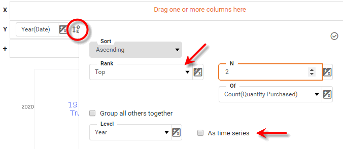 set top 2 ranking for date dimension