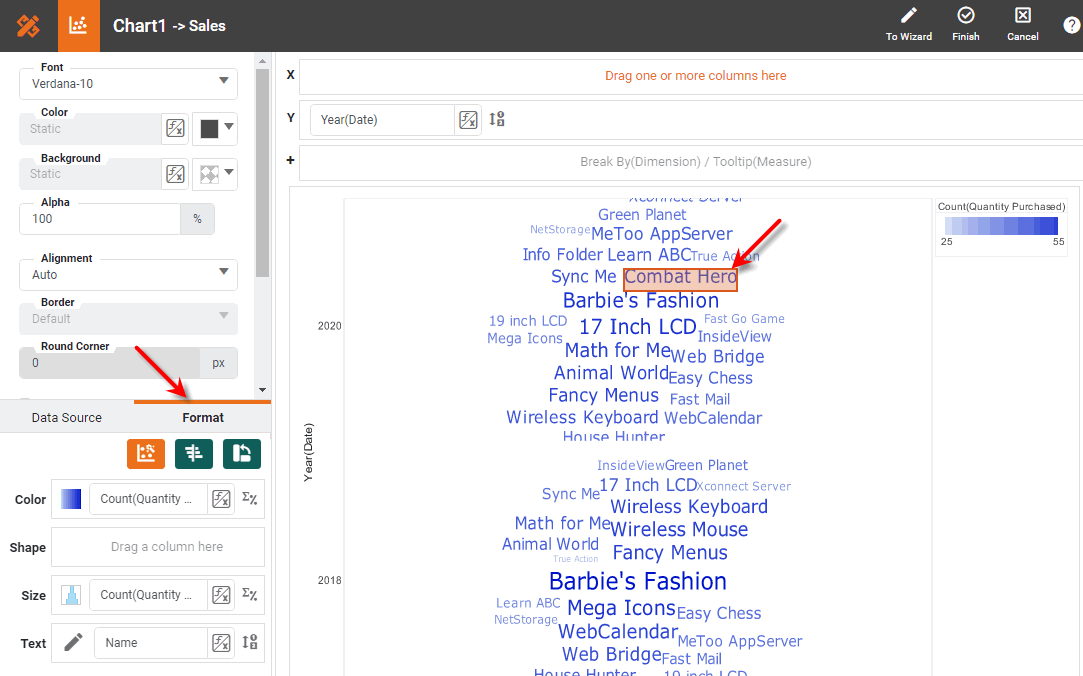set font face and size for word cloud labels