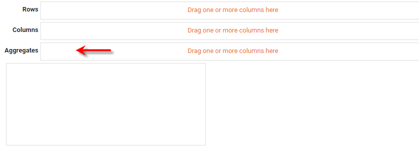 crosstab editor Aggregates region with measure fields assigned